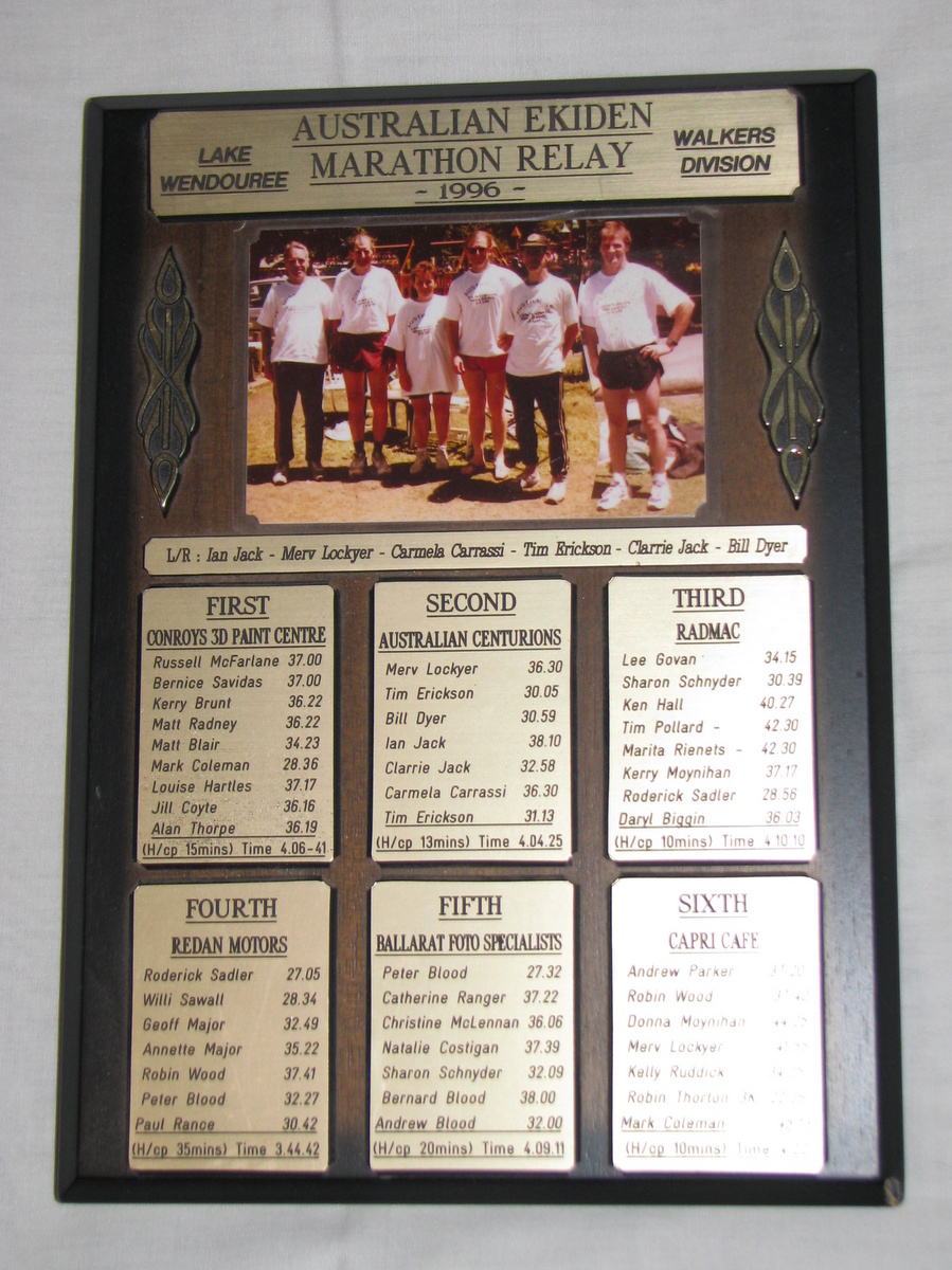 1996 Ballarat Ekiden Relay
1996 was the first occasion when the Australian Centurions entered the Ballarat Ekiden Relay and Merv Lockyer had this shield made up as a remembrance of our second place finish. The race consisted of 7 laps of 6km around the lake and our team was Merv Lockyer, Tim Erickson (2 laps), Bill Dyer, Clarrie Jack, Ian Jack and Carmela Carrassi. It was a handicap based event, a format that gave a lot of old timers like us a bit more of a chance! 

