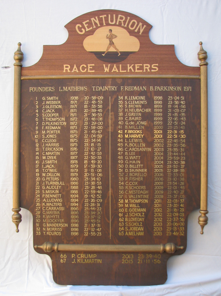 Australian Centurions Honour Board
The Centurion Honour Board is a magnificently made board which features various sections of inlaid wood. It was crafted by co-founder Tom Daintry and presented to us in 1997. It now records the names of all the walkers who have completed 100 miles of walking within 24 hours in Australia in sanctioned competition.

